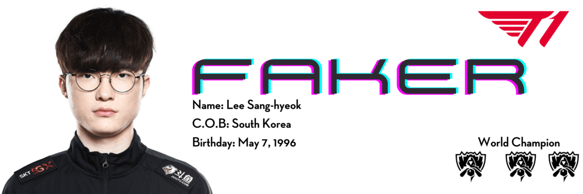 Faker League of Legends