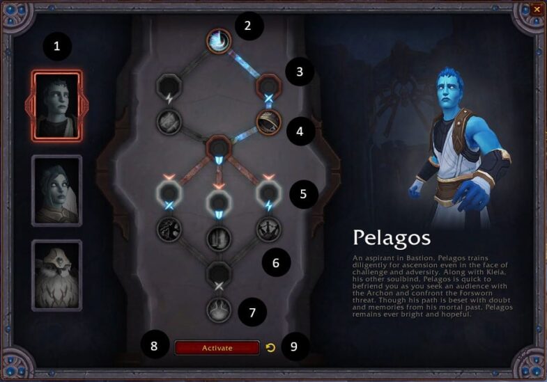 Example of the Soulbind system in Shadowlands. Unlockable through progression.