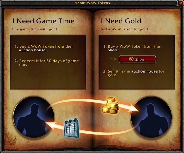 WoW Token - a way to buy and sell gold in World of Warcraft for real-life money.