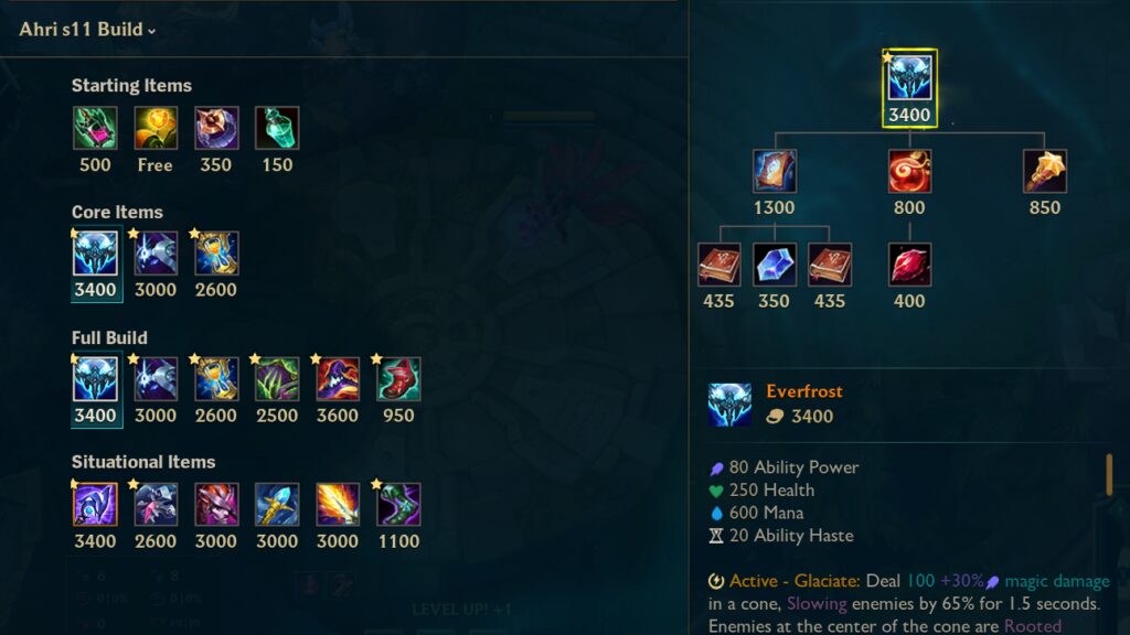 Mid Lane Ahri build item list