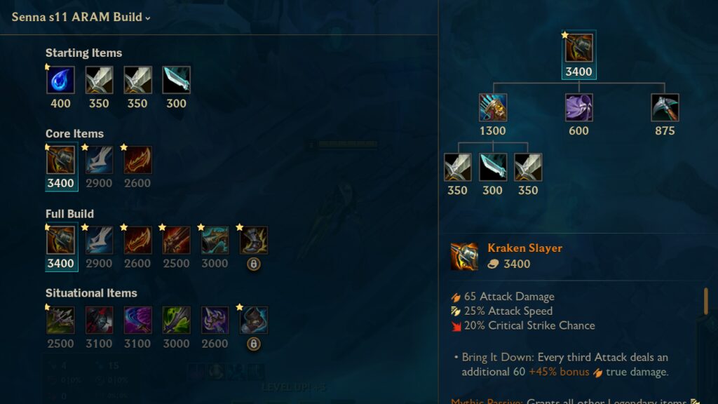 ARAM Senna build items