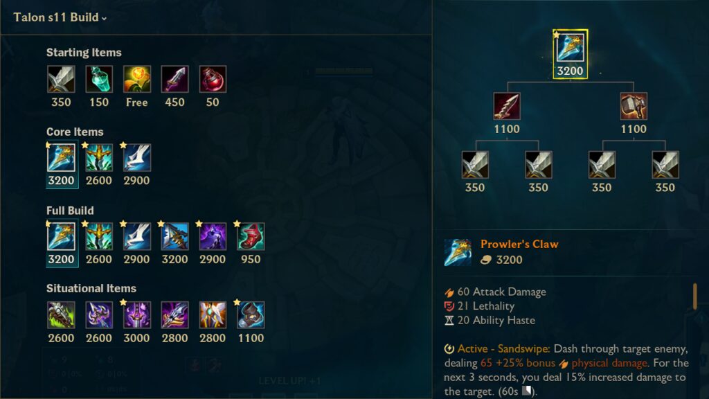 Mid Lane Talon LoL item build