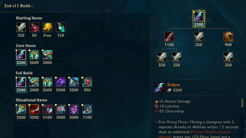 Mid Lane Zed build item list