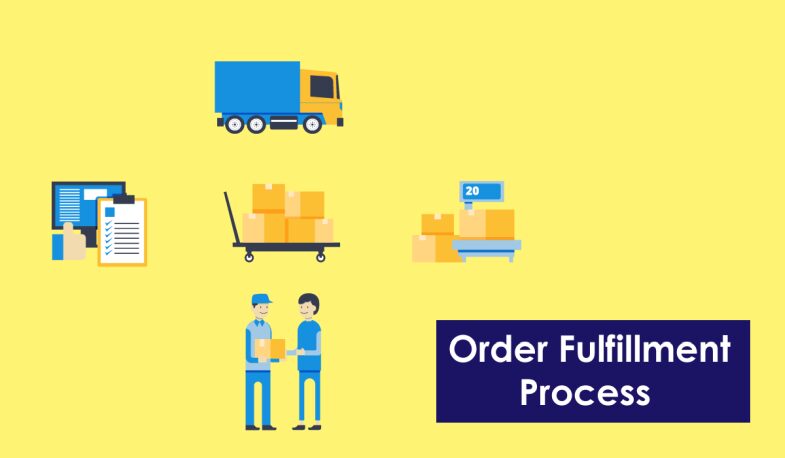 Order Processing and Fulfillment